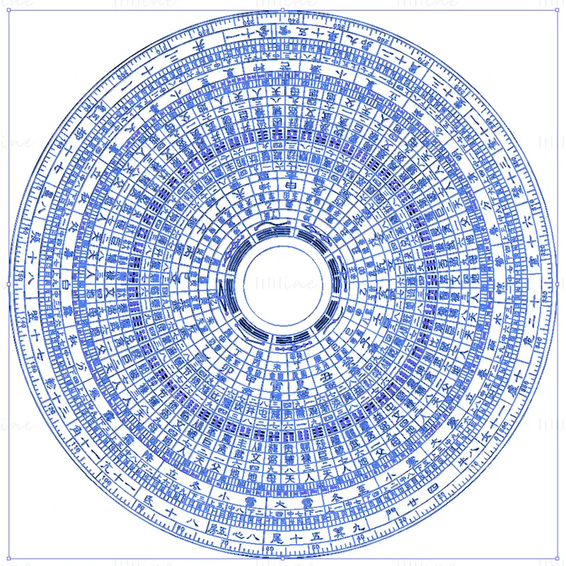 China Ancient Compass the Eight Diagrams vector