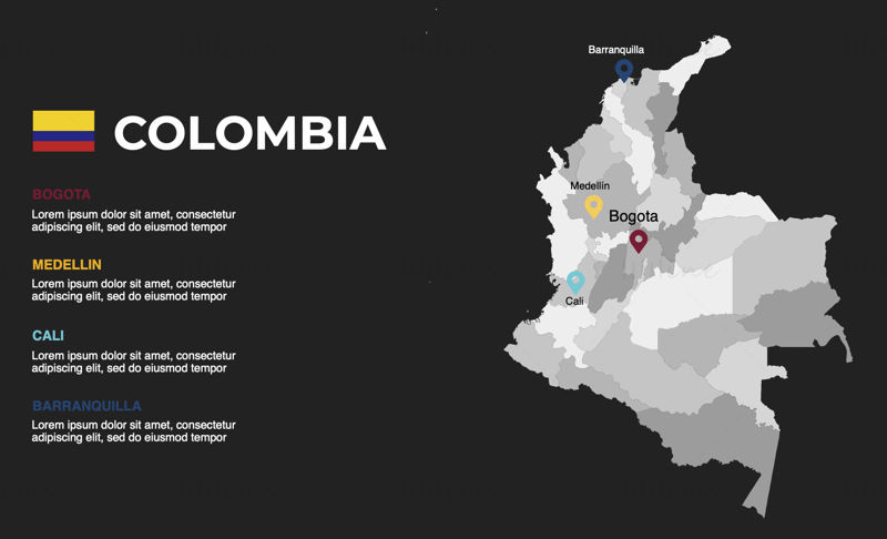 Kolumbien-Infografik-Karte bearbeitbare PPT und Keynote