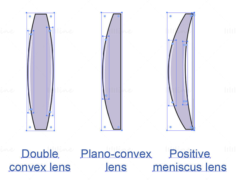 vector de lente convergente