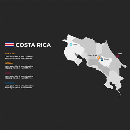 Costa Rica-Infografiken, bearbeitbare PPT- und Keynote-Karte