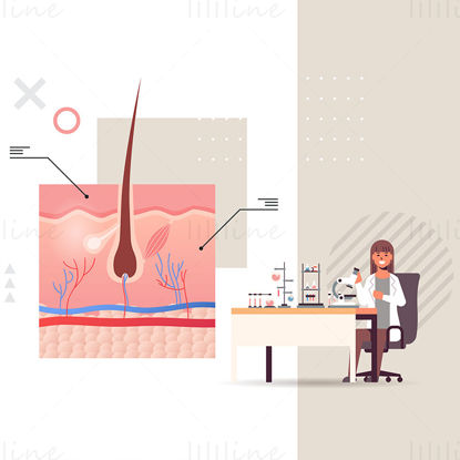 Ilustración de vector de dermatología