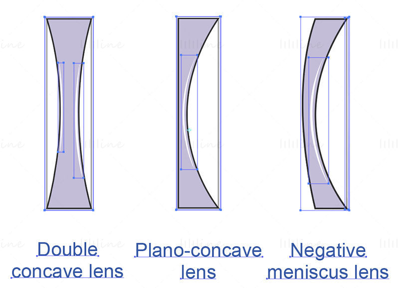 Divergent lens vector