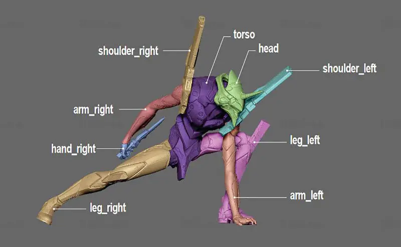 Evangelion EVA-01 3D Printing Model STL