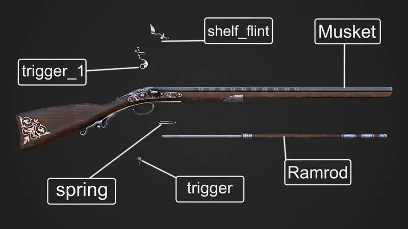 Çakmaklı Tüfek 3D Modeli