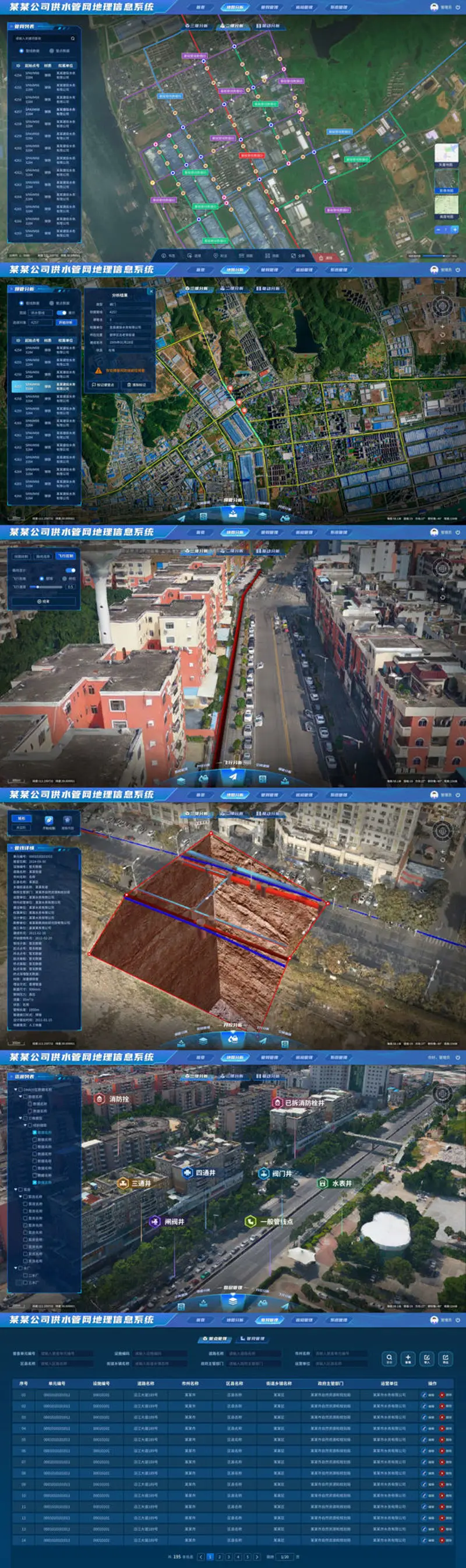 Sistemul de informații geografice pentru interfața de utilizare a rețelei de alimentare cu apă Adobe XD Template