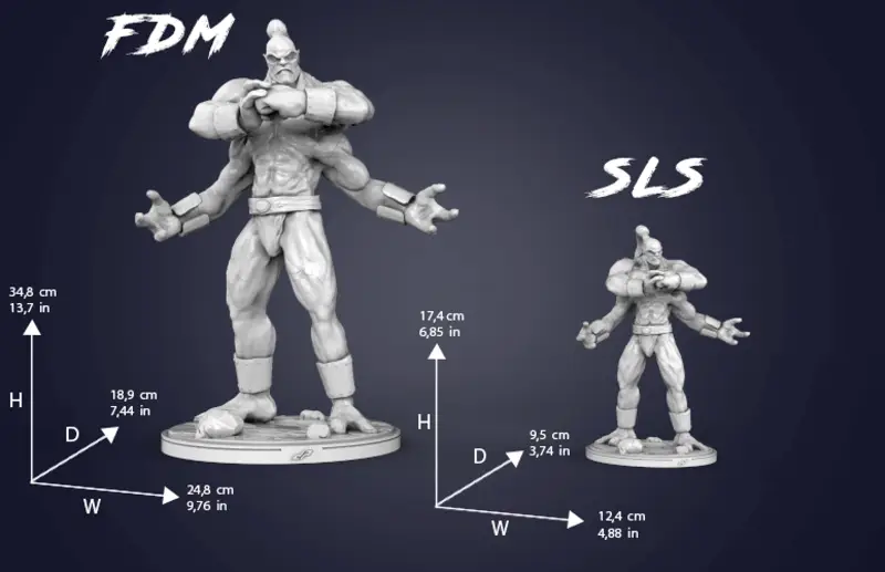 Goro 3D Print Model (FDM, SLS)