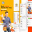 Handyman App - Adobe XD Mobile UI Kit