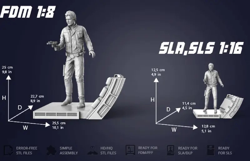 Kiváló minőségű Han Solo 3D modell STL nyomtatásra készen