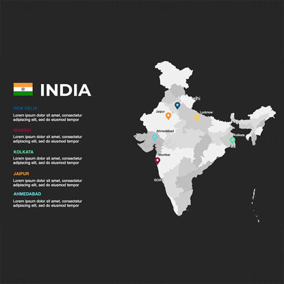 India Infografică Hartă editabilă PPT și Keynote