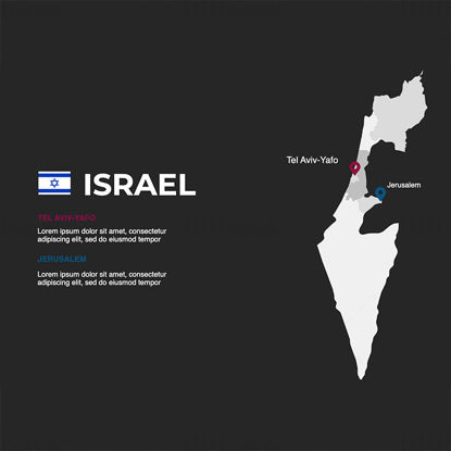 Mapa de infografías de Israel editable PPT y Keynote