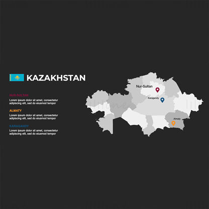 カザフスタンのインフォグラフィックマップ編集可能なPPTと基調講演