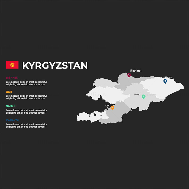 キルギスタンのインフォグラフィックスマップ編集可能なPPTと基調講演