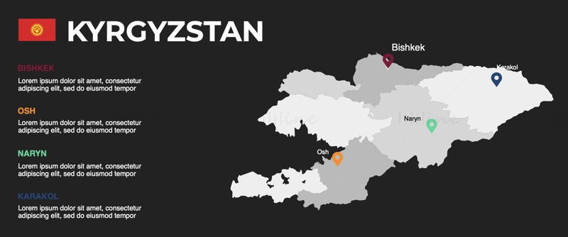 Mappa infografica del Kirghizistan PPT modificabile e nota chiave