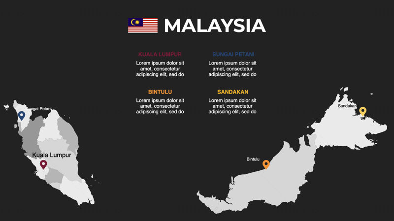 Malaysia Infographics Map editable PPT & Keynote