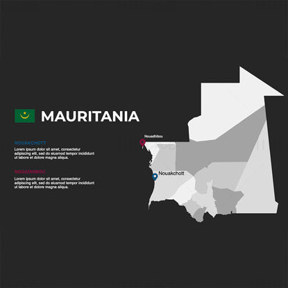 Mauretanien-Infografik-Karte bearbeitbare PPT und Keynote