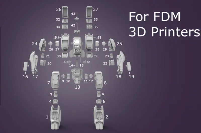 Archivos STL del modelo de impresión 3D del arquero BattleMech de 