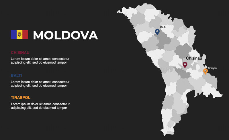 Moldawien-Infografik-Karte, bearbeitbare PPT und Keynote
