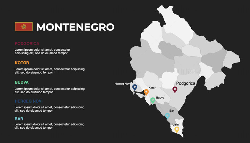 Montenegro Infographics Map editable PPT & Keynote