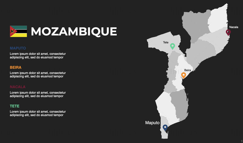 Mosambik-Infografik-Karte, bearbeitbare PPT und Keynote