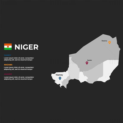 Niger-Infografik-Karte bearbeitbare PPT und Keynote