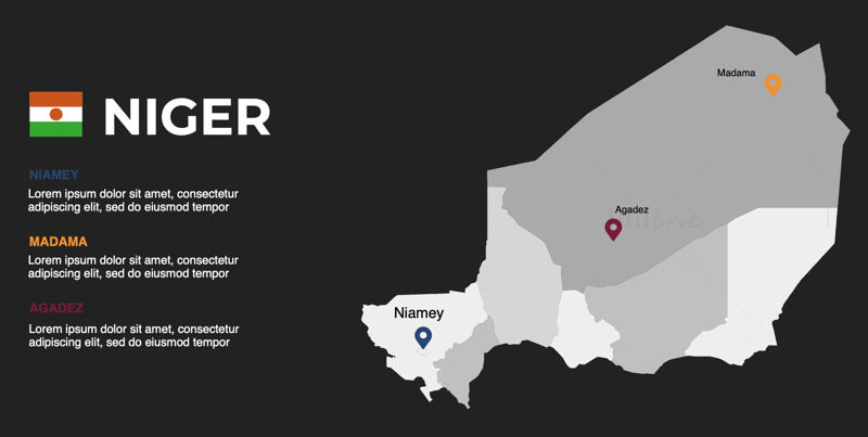 Niger-Infografik-Karte bearbeitbare PPT und Keynote