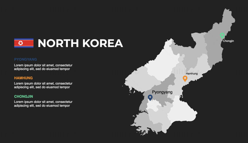 Nord-Korea Infographics Kart redigerbar PPT og Keynote