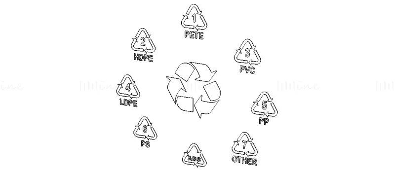 Plastic Recycling Symbols 3D Printing Model STL