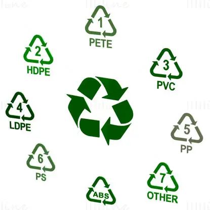 Plastic Recycling Symbols 3D Printing Model STL