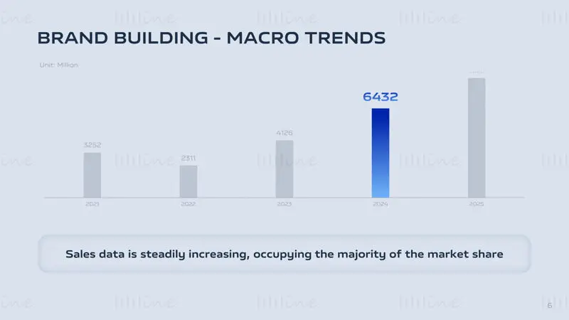 Modelo PPT de relatório de trabalho azul