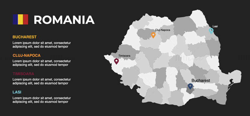 Rumänien-Infografik-Karte bearbeitbare PPT und Keynote
