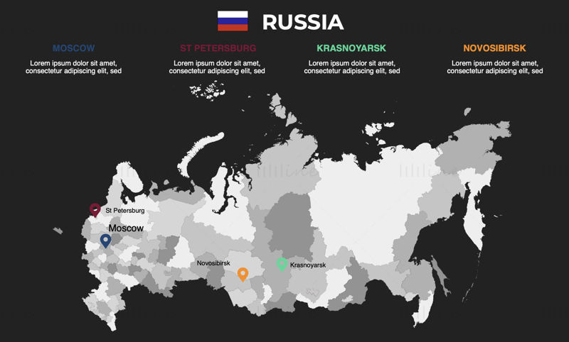 Rusia Infografică Hartă editabilă PPT și Keynote