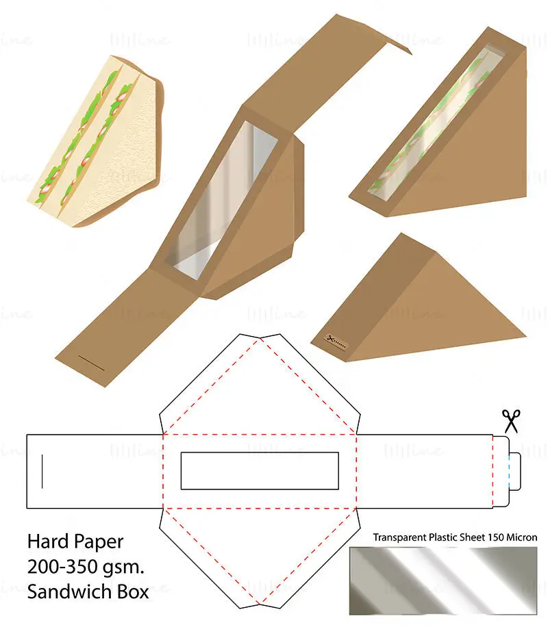 Sandwich-Dreieck-Verpackungsbox, Stanzlinien-Vektor