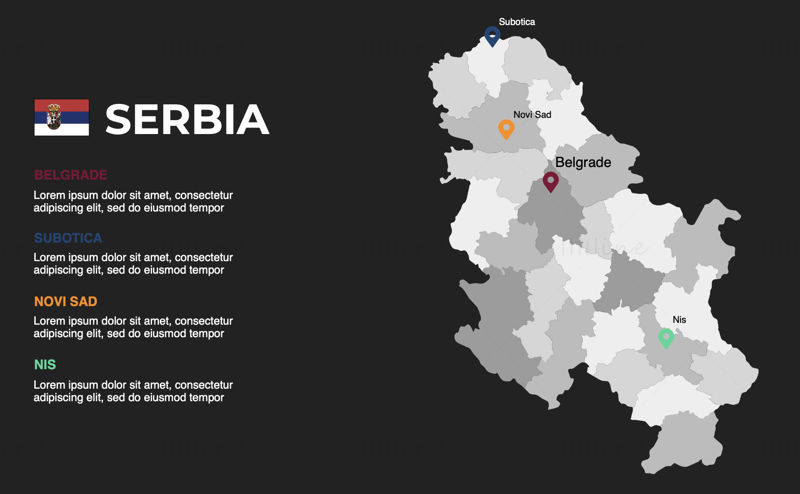 Infografice Serbia Hartă editabilă PPT și Keynote