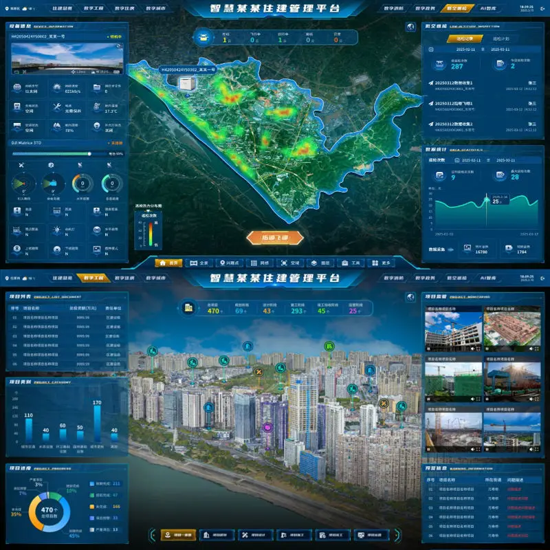 Smart City Management System felhasználói felület tervezősablon