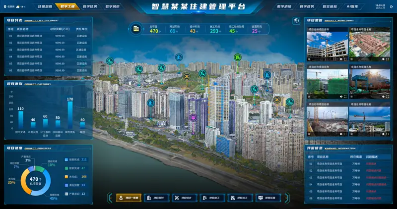 Smart City Management System UI Design Template