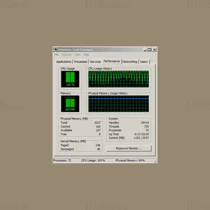 Řešení problému s 100% výpadkem CPU v nopCommerce