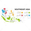 Southeast Asia map vector