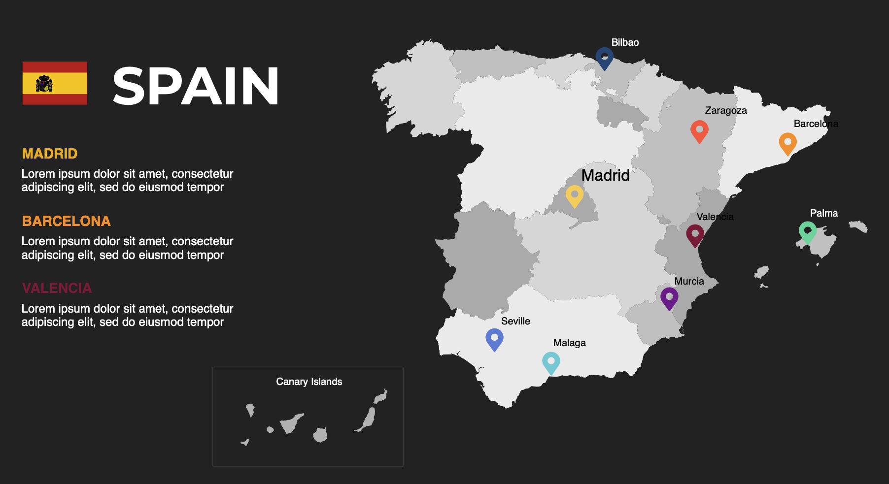 Spain Infographics Map Editable Ppt & Keynote