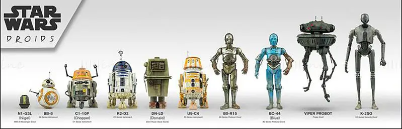 Star Wars Legion Ölçekli Droid Figürleri 3D Baskı Modeli Koleksiyonu