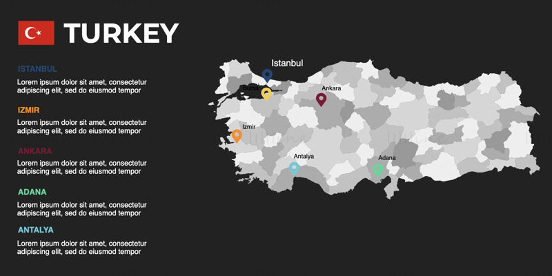Turkey Infographics Map editable PPT & Keynote