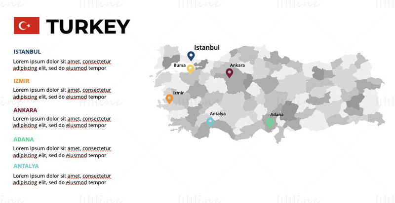 Turkey Infographics Map editable PPT & Keynote