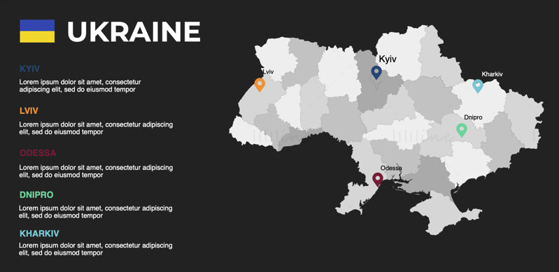 Ukraina infografikk Kart redigerbar PPT & Keynote