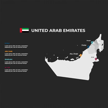 United Arab Emirates Infographics Map editable PPT & Keynote