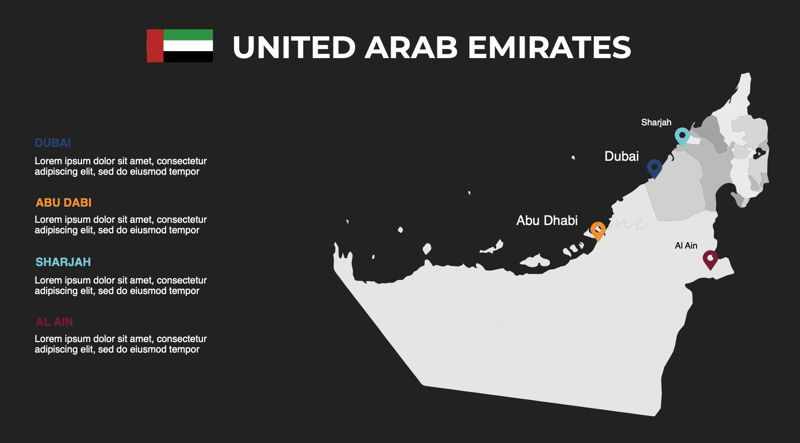 Birleşik Arap Emirlikleri Infographics Haritası düzenlenebilir PPT ve Açılış Konuşması