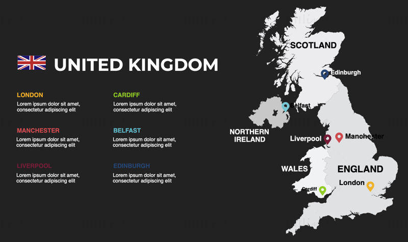 Storbritannia infografikk Kart redigerbar PPT og Keynote