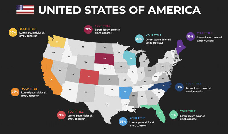 Infografiken der Vereinigten Staaten von Amerika, bearbeitbare PPT- und Keynote-Karte