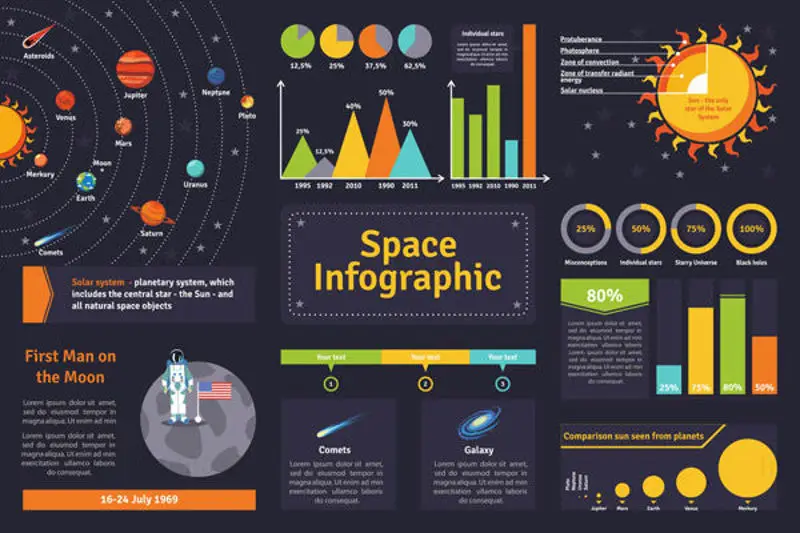 Universo espacio infografía vectorial EPS