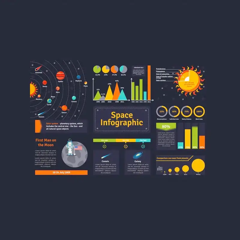 Vetor infográfico do espaço universo EPS