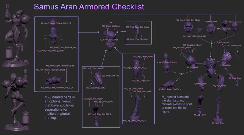 Varia Suit Samus Aran 3D Print Model STL Files