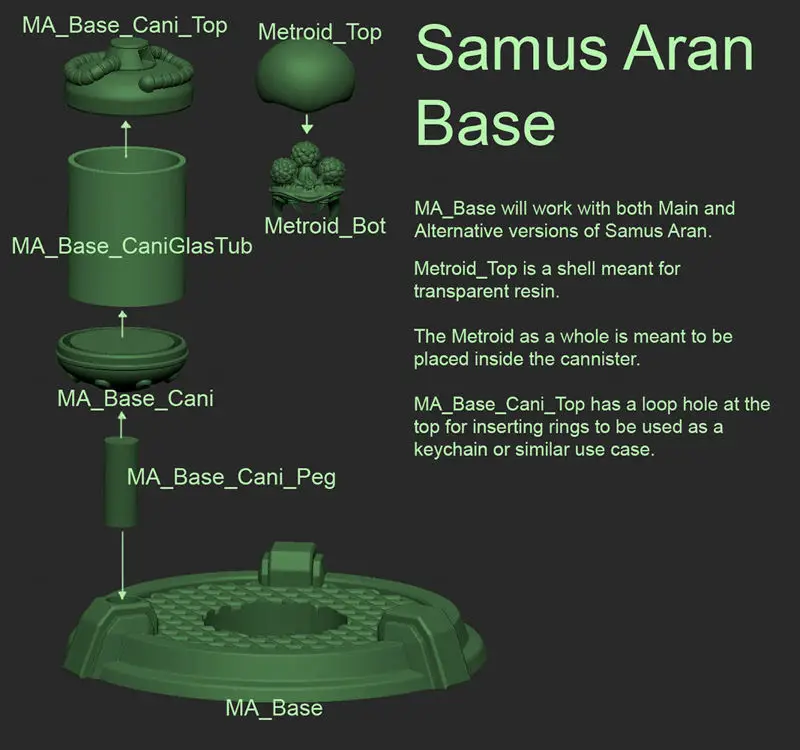 Varia Suit Samus Aran 3D Print Model STL Files